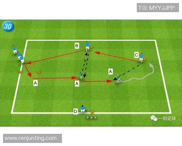 如何提升球星低视角下的足球控制与精准传球技巧